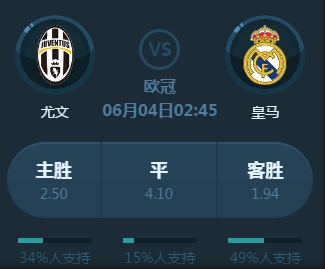 和圣安东尼